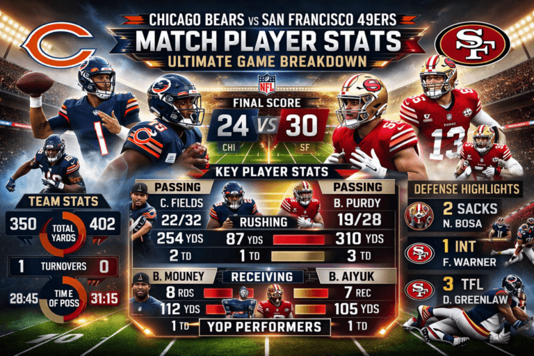 Chicago Bears vs 49ers Match Player Stats