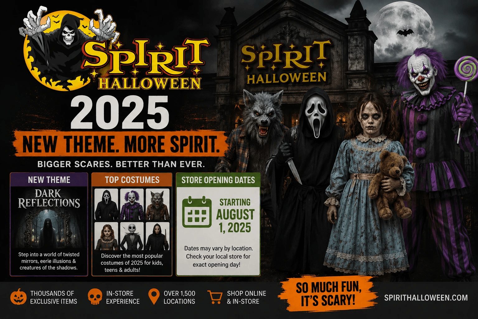 Spirit Halloween 2025