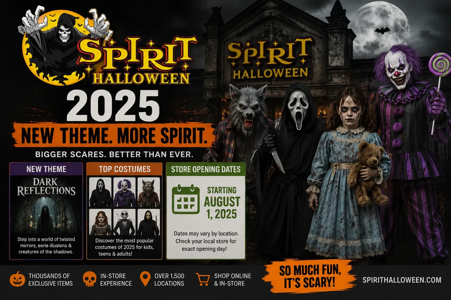 Spirit Halloween 2025